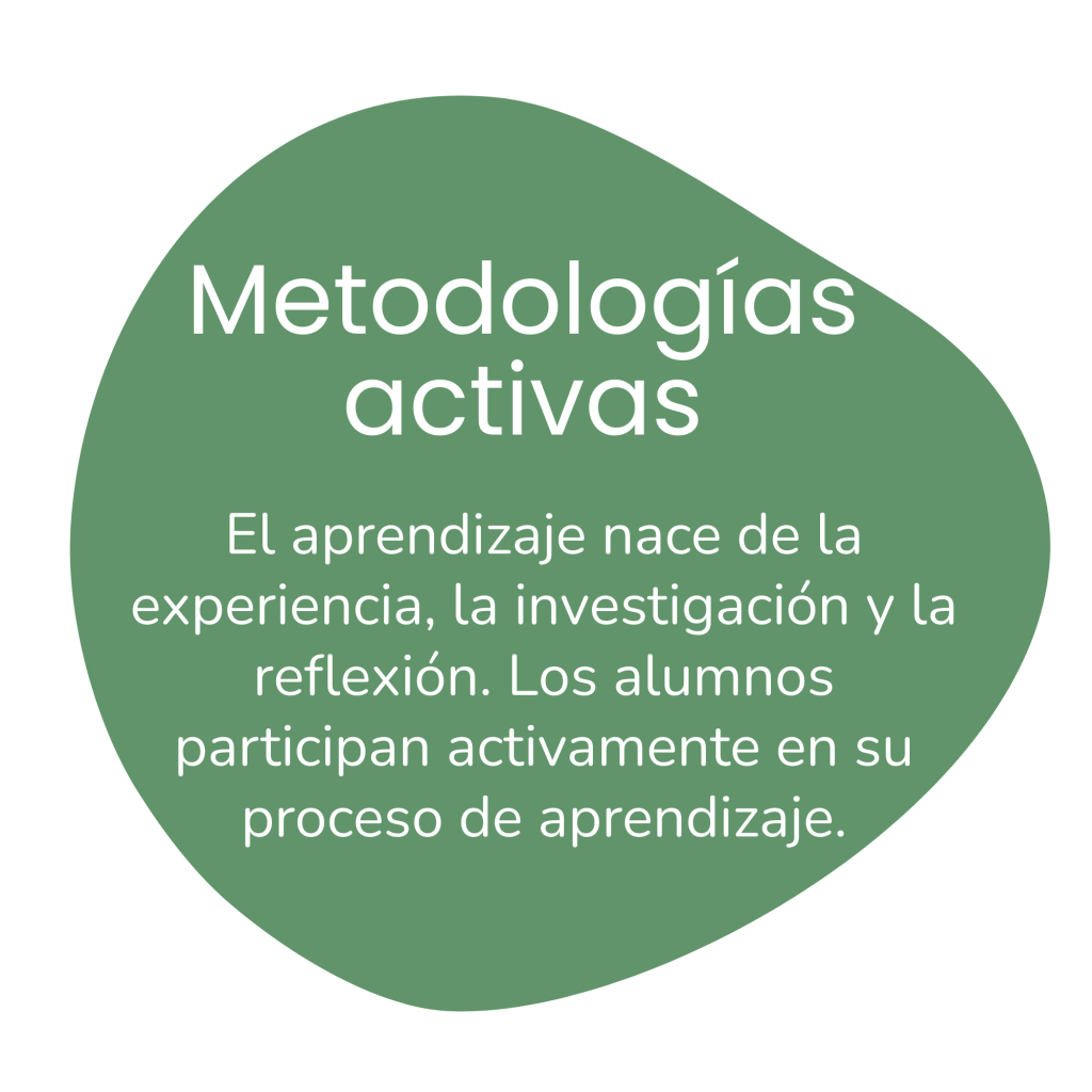 Metodologías activas Aranjuez